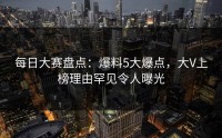 每日大赛盘点：爆料5大爆点，大V上榜理由罕见令人曝光